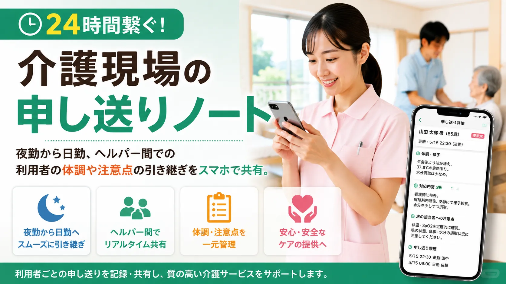 介護現場の申し送りをスマホで共有のイメージ