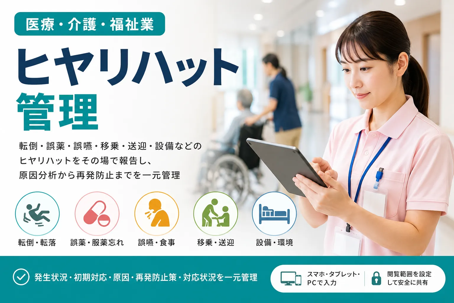 介護職員が施設内で発生したヒヤリハットをタブレットから報告しているイメージ