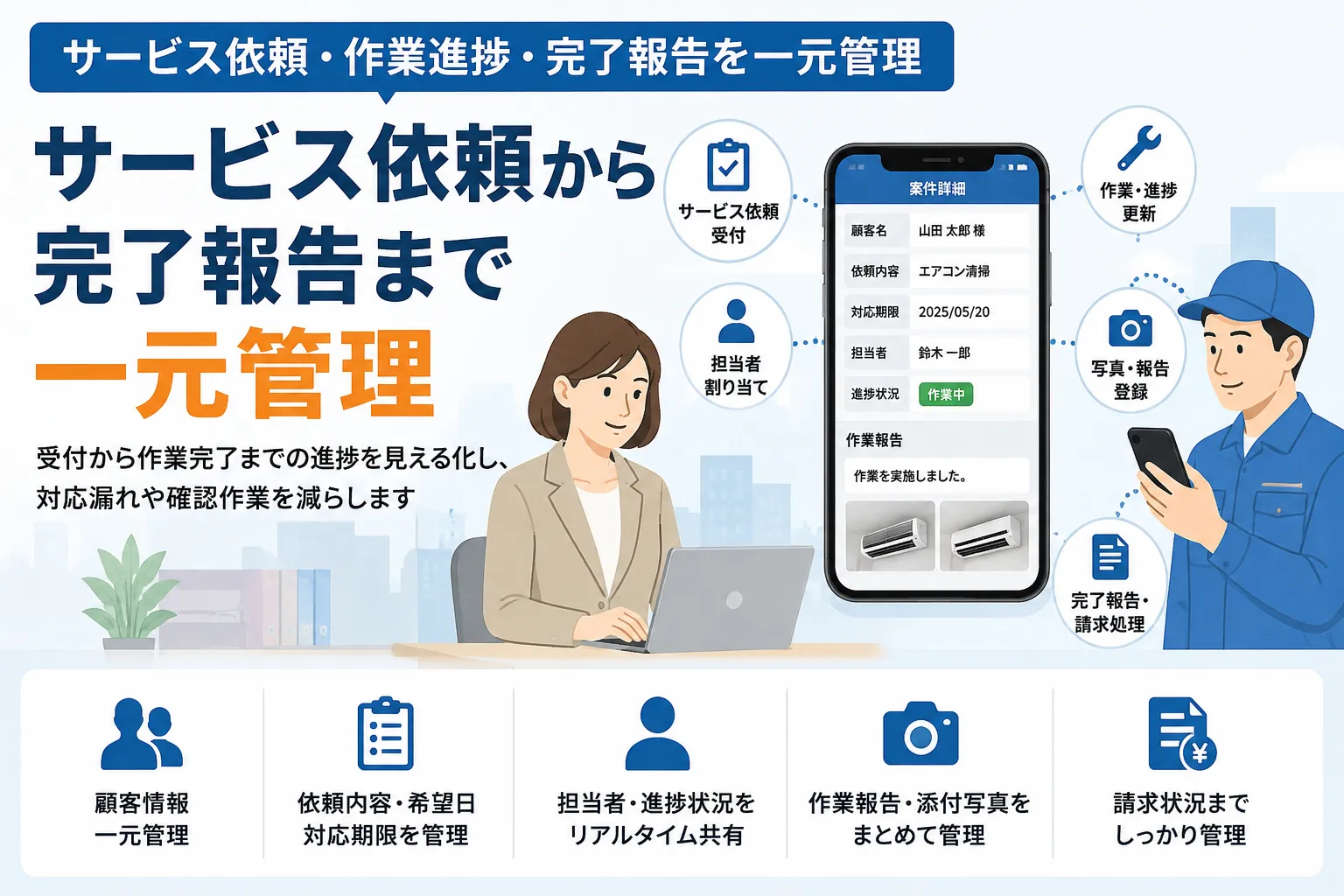 サービス会社の受付担当者と作業担当者が顧客からの依頼内容と作業進捗を共有しているイメージ