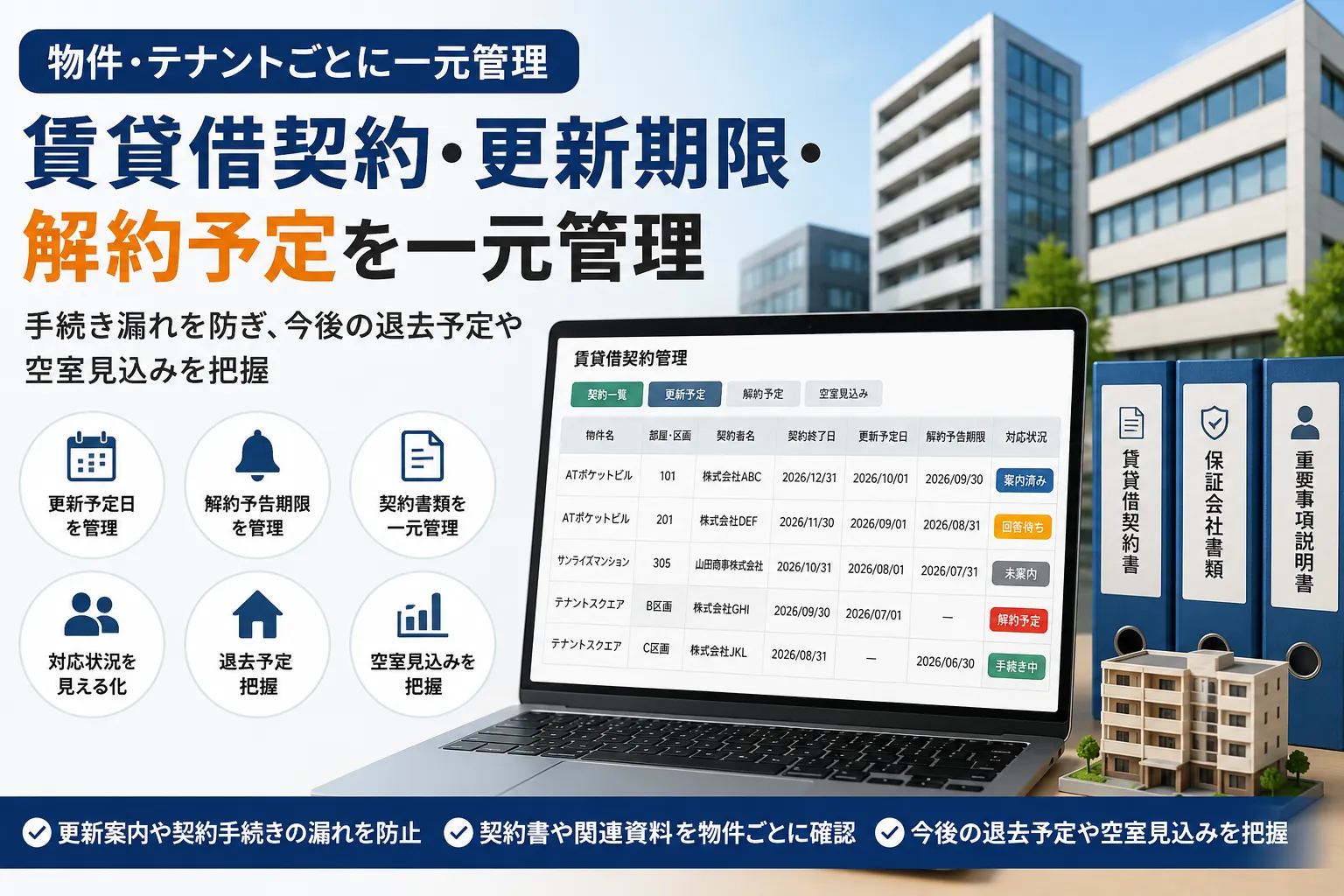 不動産管理担当者が物件やテナントごとの賃貸借契約、更新期限、解約予定をパソコンで確認しているイメージ