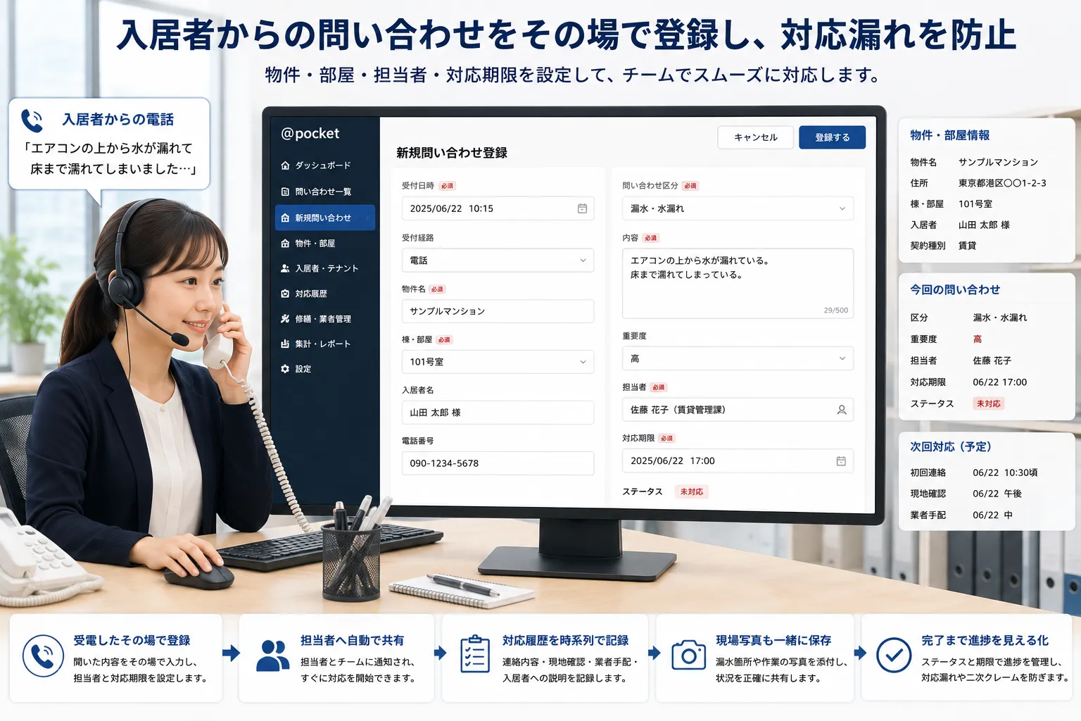 不動産管理会社の窓口担当者が入居者から漏水の電話を受け、パソコンから物件、部屋、問い合わせ内容、担当者、対応期限を登録する様子