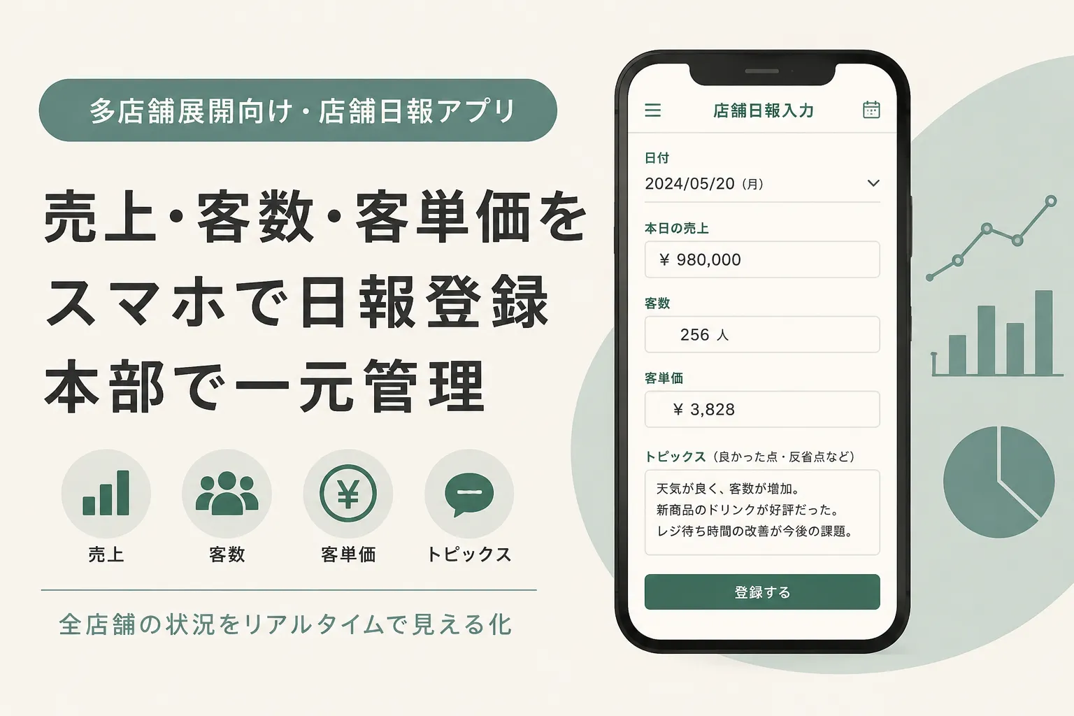 多店舗の日報と売上実績を一元管理のイメージ