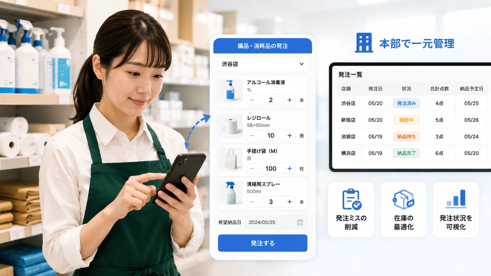 店舗備品・消耗品の発注を一元管理のイメージ