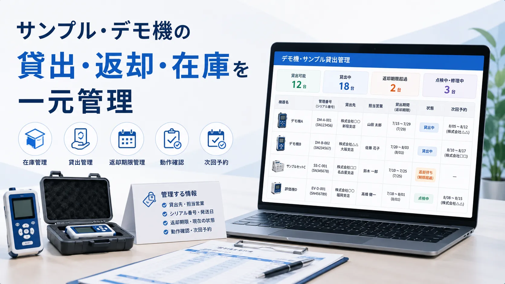 営業担当者が顧客へ貸し出すサンプルやデモ機の空き状況と返却予定を確認しているイメージ