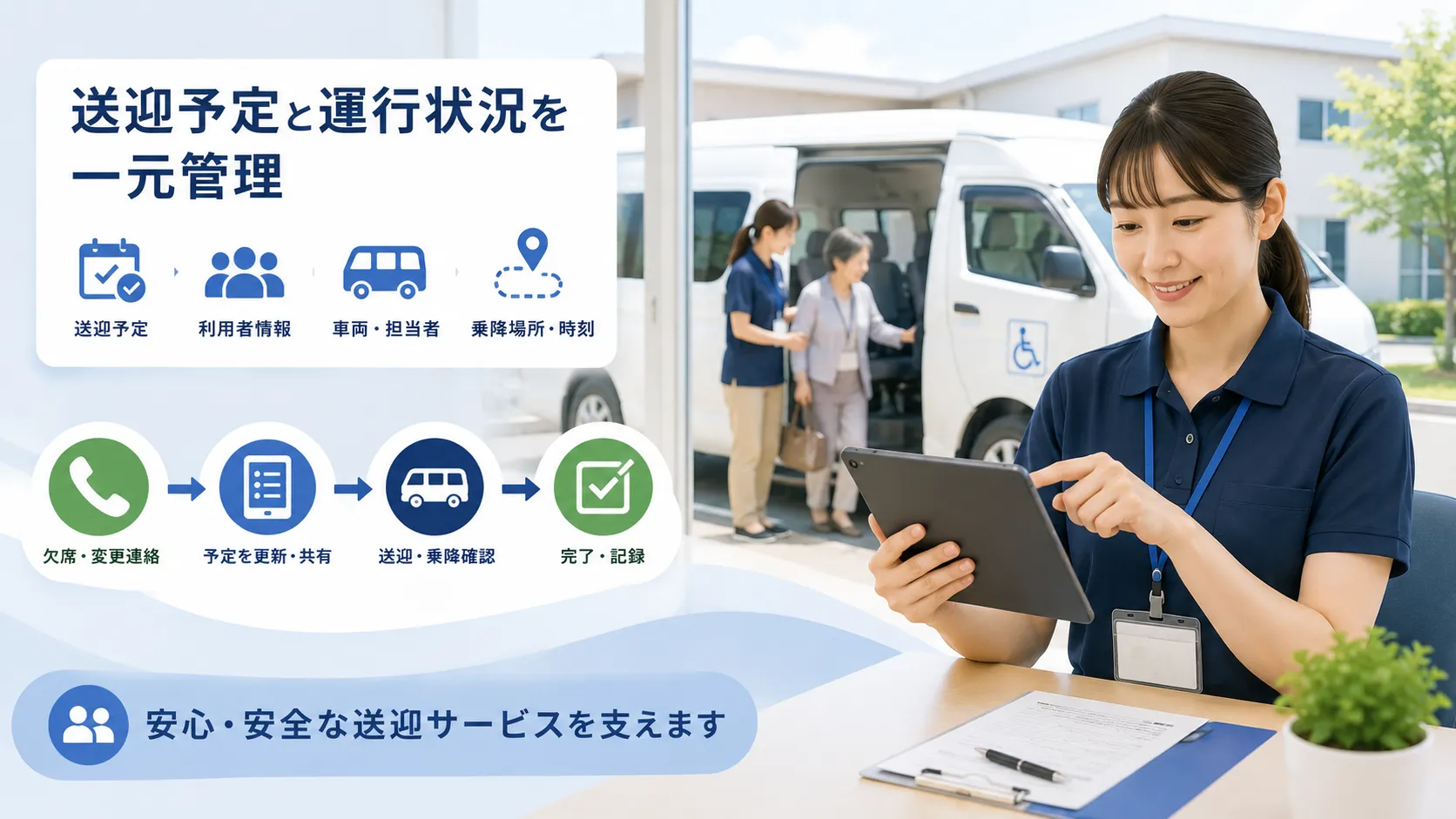 介護・障害福祉事業所の職員が送迎車両と利用者ごとの乗車予定をタブレットで確認するイメージ